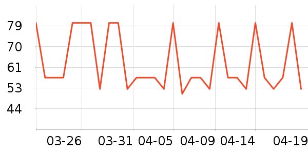 ��ȫի������ʷ�۸�