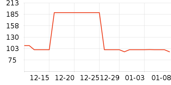 ����������ͯ����/������ʷ�۸�