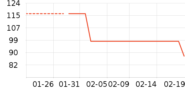 ��ʪ����ʷ�۸�