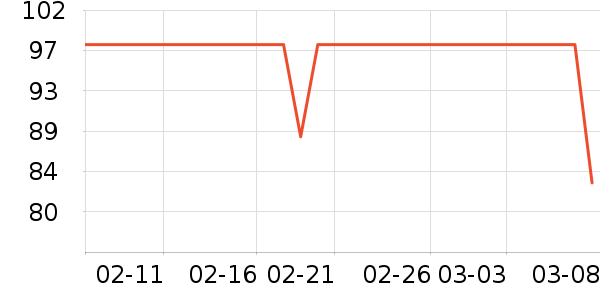 ��ʪ����ʷ�۸�