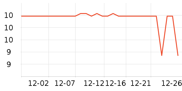 è����è����ʷ�۸�