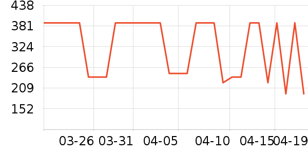 �����˶�Ь��ʷ�۸�