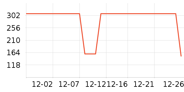 �������п���ʷ�۸�