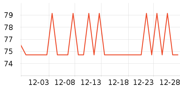 �����ر��±���ʷ�۸�