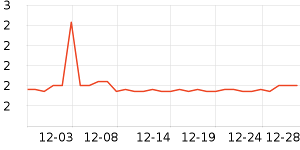 SHXI����������Ʒ��ʷ�۸�