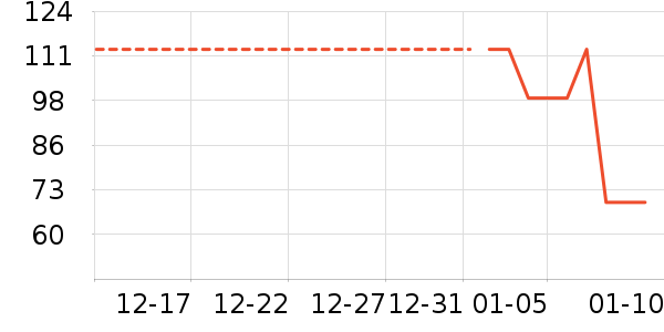 訿�����Һ��˪��ʷ�۸�