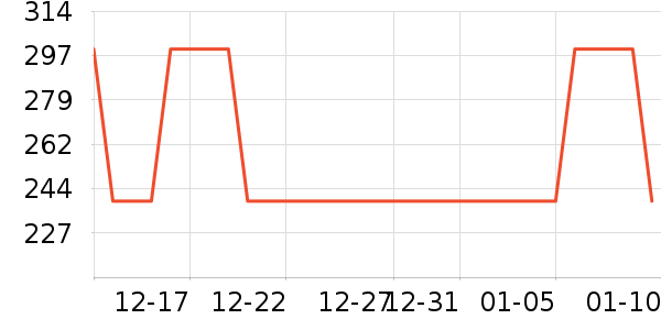 �ز��˶�Ь��ʷ�۸�