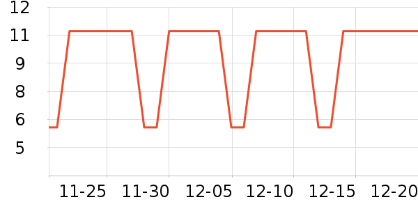 ���������ʷ�۸�