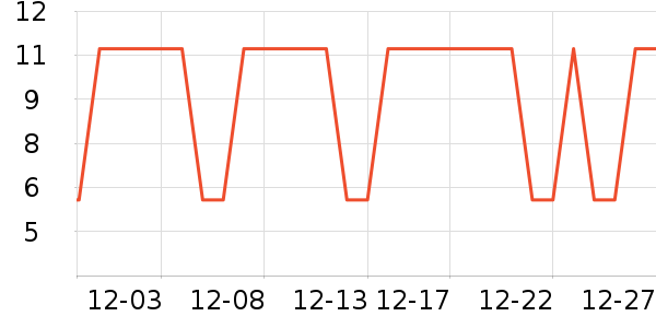 ���������ʷ�۸�