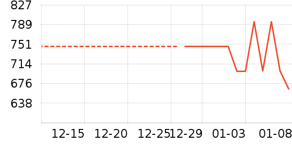 ˫�þ���¶��ʷ�۸�