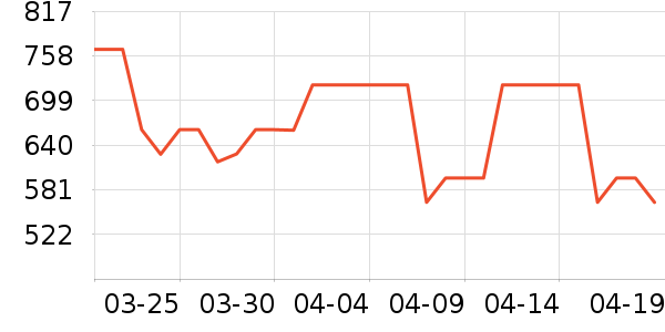 ˫�þ���¶��ʷ�۸�