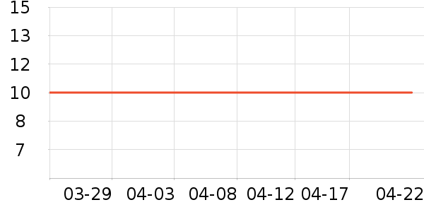 ŷ�浤������ױƷ��ʷ�۸�