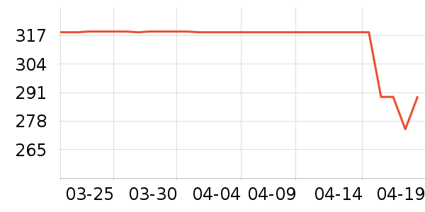 ��̤�˶��п�/������ʷ�۸�