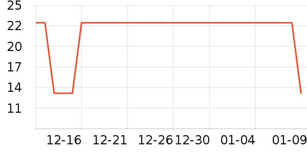 ����/��������ʷ�۸�