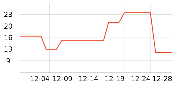 �����ֻ���Ĥ ��ʷ�۸�