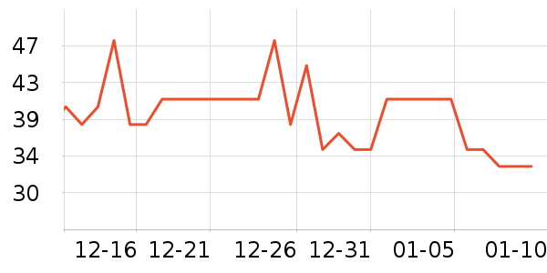 �츣�Ǹ��/������ʷ�۸�