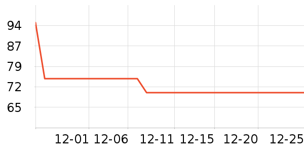 СҰ���ӱ�ů������ʷ�۸�