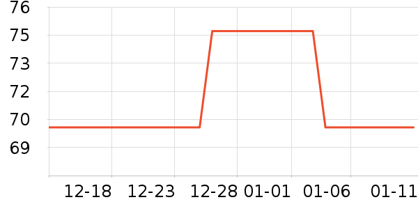 СҰ���ӱ�ů������ʷ�۸�