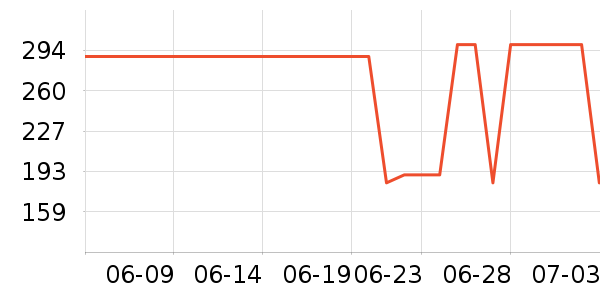 ����������ͯ���޷���ʷ�۸�