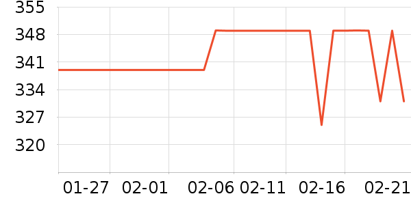 ˮ�Ǵ�Ʒ���� ��ʷ�۸�