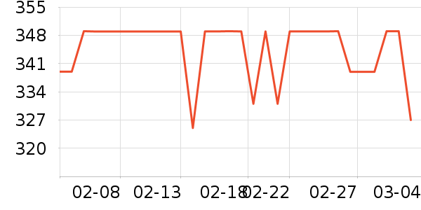 ˮ�Ǵ�Ʒ���� ��ʷ�۸�