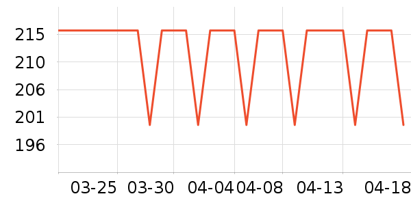 ����Ժ����ʷ�۸�