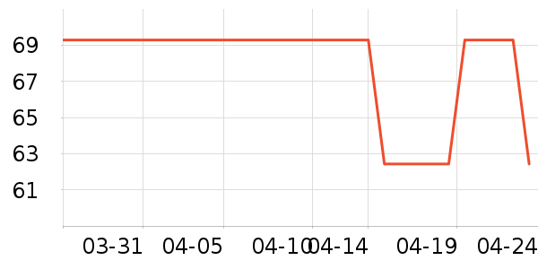 Ůʿ�ڿ���ʷ�۸�