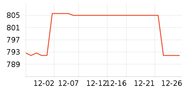 �Ϳ��˶�Ь��ʷ�۸�