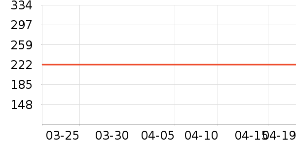 ���Ᵽ�±���ʷ�۸�