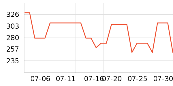 ����ۻ���Ь����ʷ�۸�