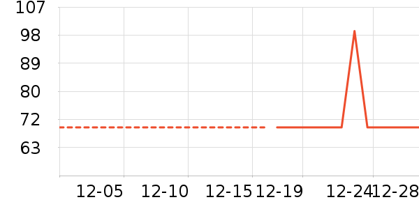 ŮʽT����ʷ�۸�