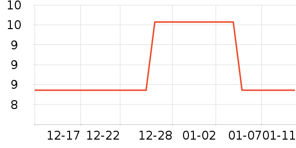 ɭ�򿧷�������ʷ�۸�