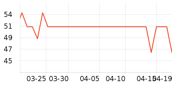 ���·���������ʷ�۸�