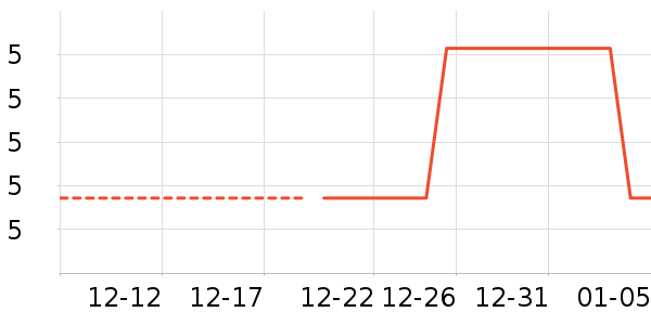 ��ֽ/�ֹ�DIY��ʷ�۸�