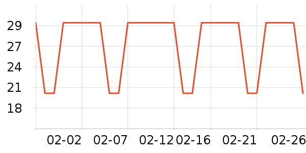 �������ţ��/��Ʒ��ʷ�۸�