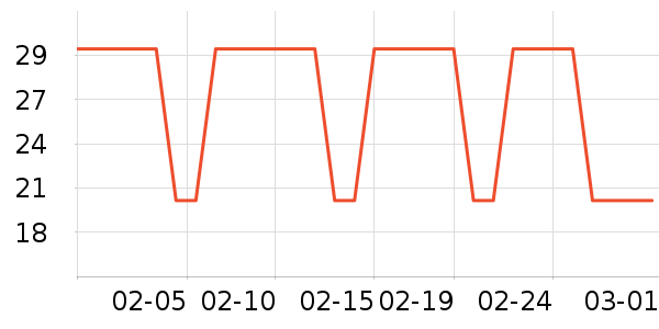 �������ţ��/��Ʒ��ʷ�۸�