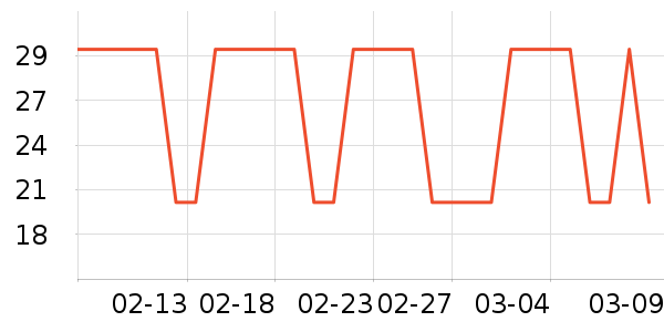 �������ţ��/��Ʒ��ʷ�۸�