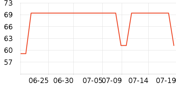 ������ʿ�ڿ���ʷ�۸�