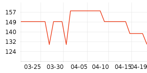 �����ö�ͯ�˶�Ь��ʷ�۸�