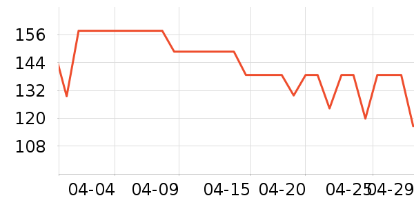 �����ö�ͯ�˶�Ь��ʷ�۸�