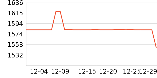 ��ɣ������Ů����ʷ�۸�