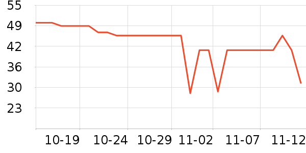 ������������ʷ�۸�