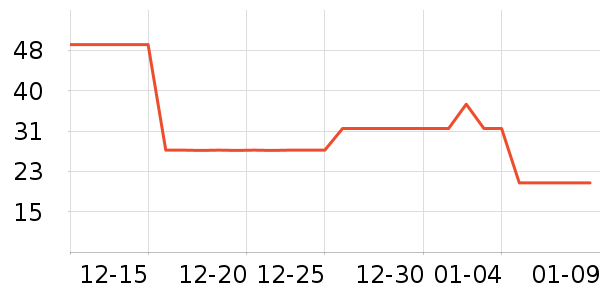 ��Ħ��/��Ħ����ʷ�۸�