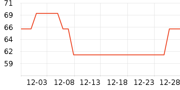 Ubras������/˿����ʷ�۸�