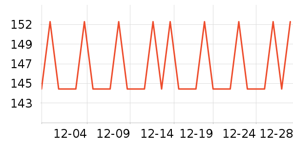 ������������������ʷ�۸�