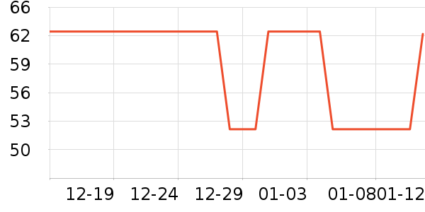 �����ɡ�˼����������ʷ�۸�