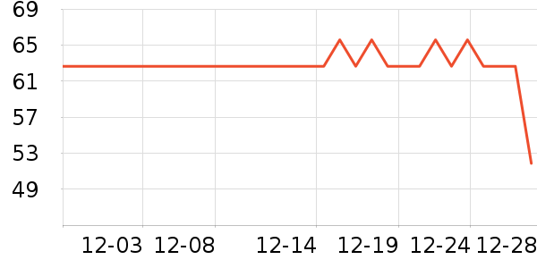 �����ɡ�˼����������ʷ�۸�