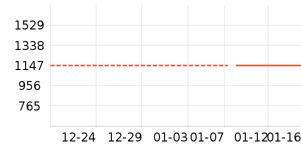 ������/˪��ʷ�۸�