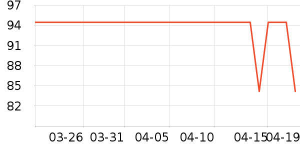 ��Ƥè����ʷ�۸�