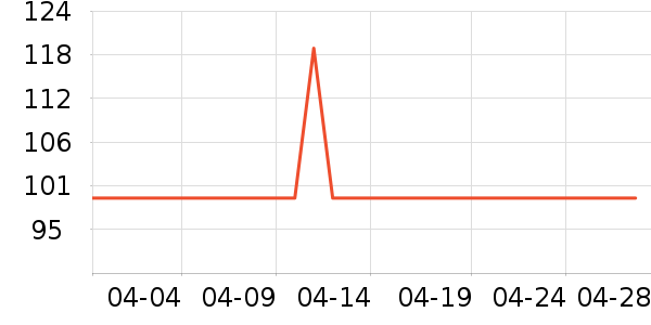 �ز��˶�Ь��ʷ�۸�